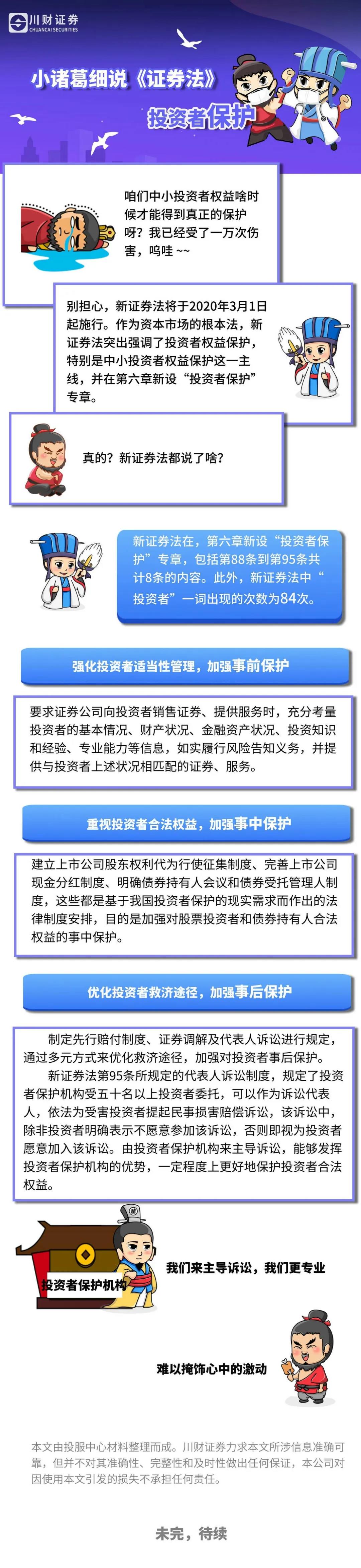 投资者保护.jpg