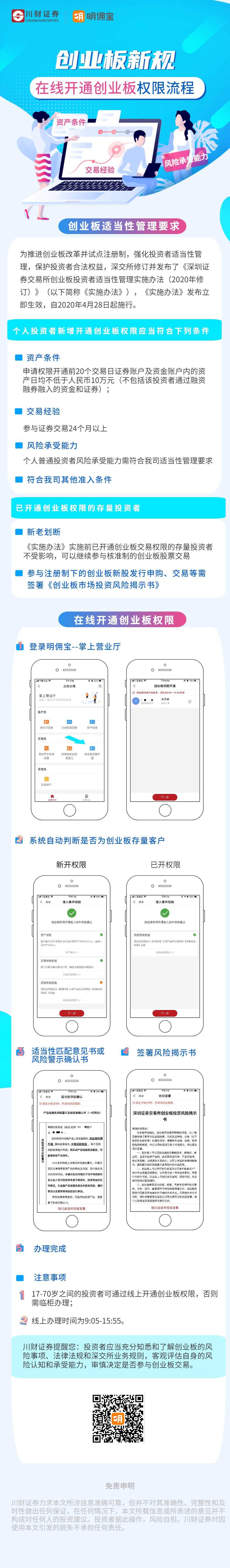 创业板线上开通流程.png