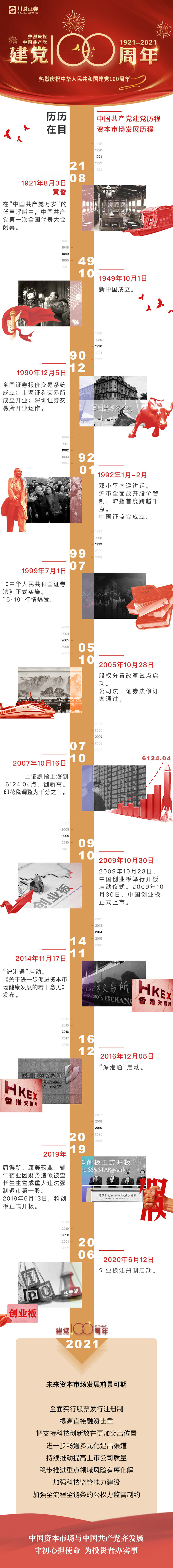 建党100周年_副本.jpg