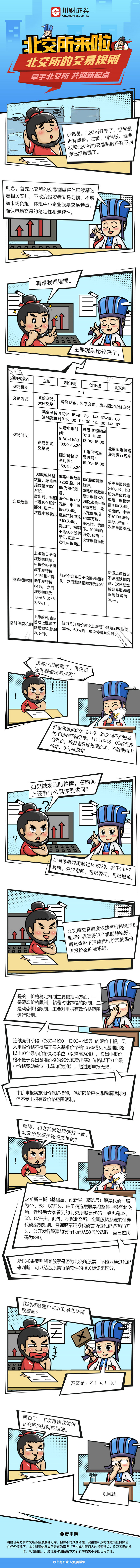北交所来啦---北交所的交易规则_副本.jpg