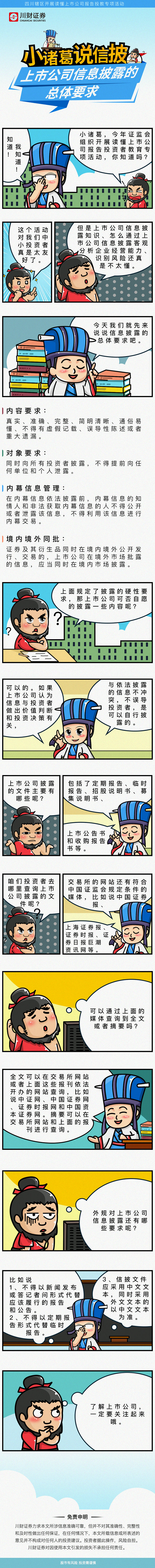小诸葛说信披-上市公司信息披露的总体要求_副本.jpg