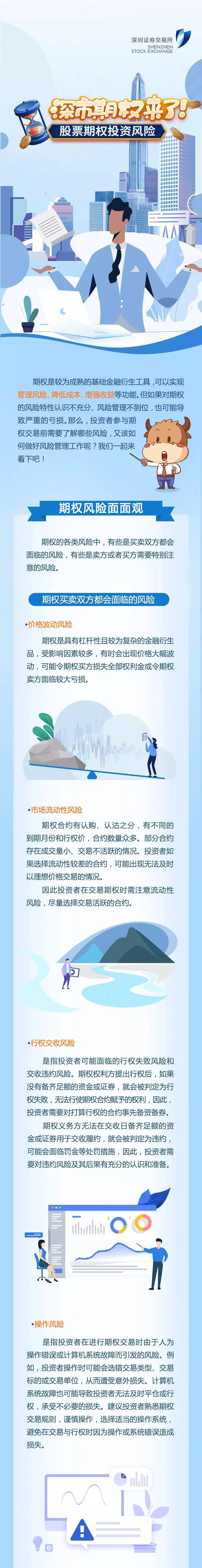 股票期权投资风险.jpg