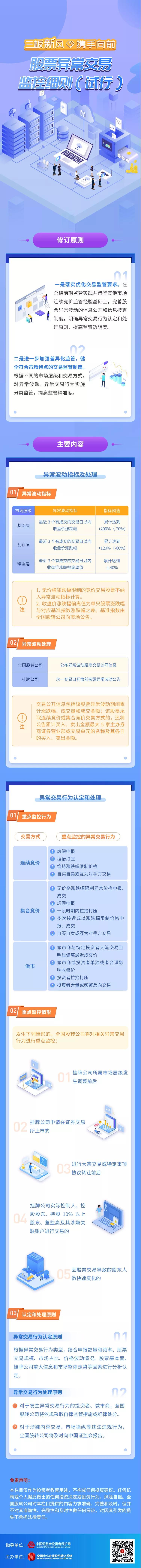 一图读懂股票异常交易监控细则（试行）.jpg
