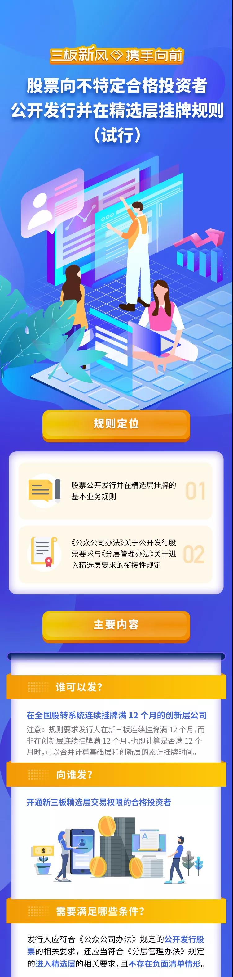 一图读懂公开发行规则.jpg