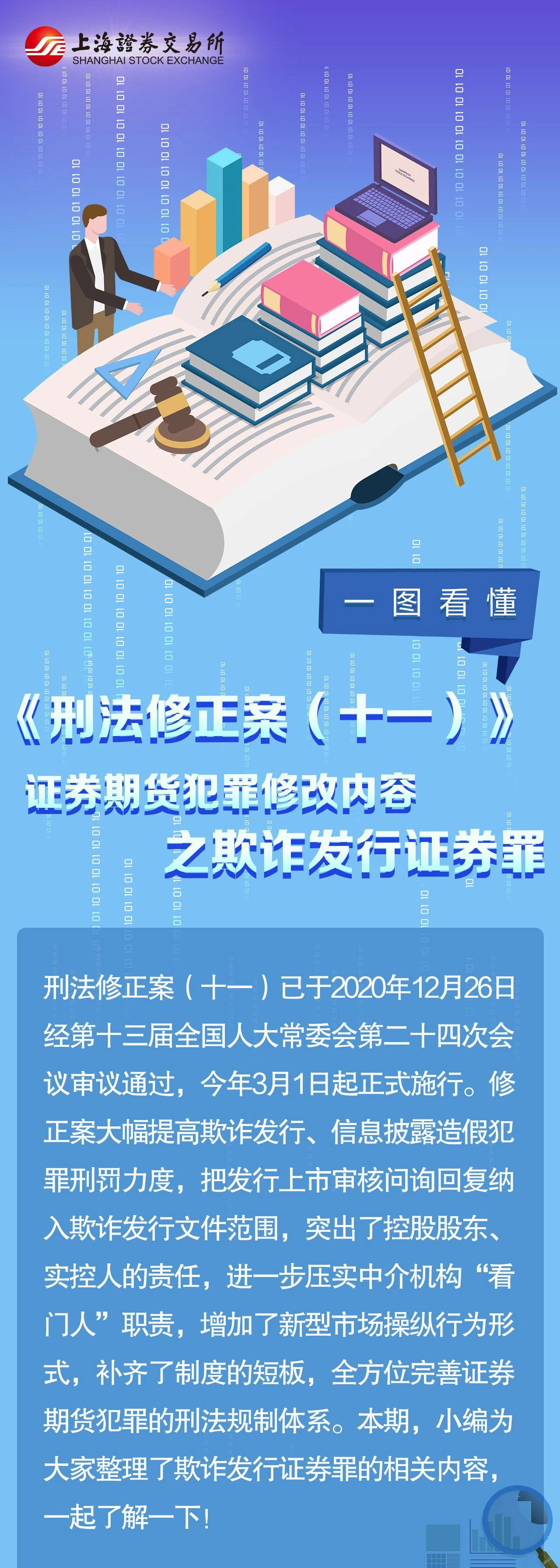 《刑法修正案（十一）》 证券期货犯罪修改内容之欺诈发行证券罪1.jpg