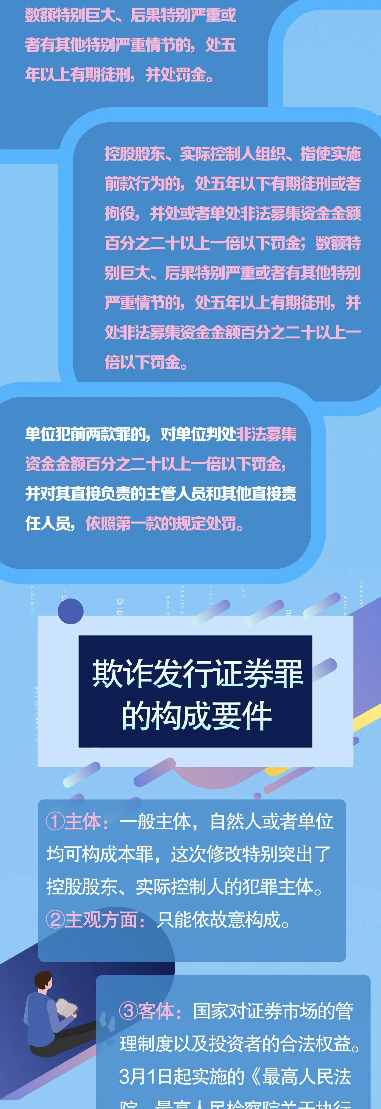 《刑法修正案（十一）》 证券期货犯罪修改内容之欺诈发行证券罪3.jpg