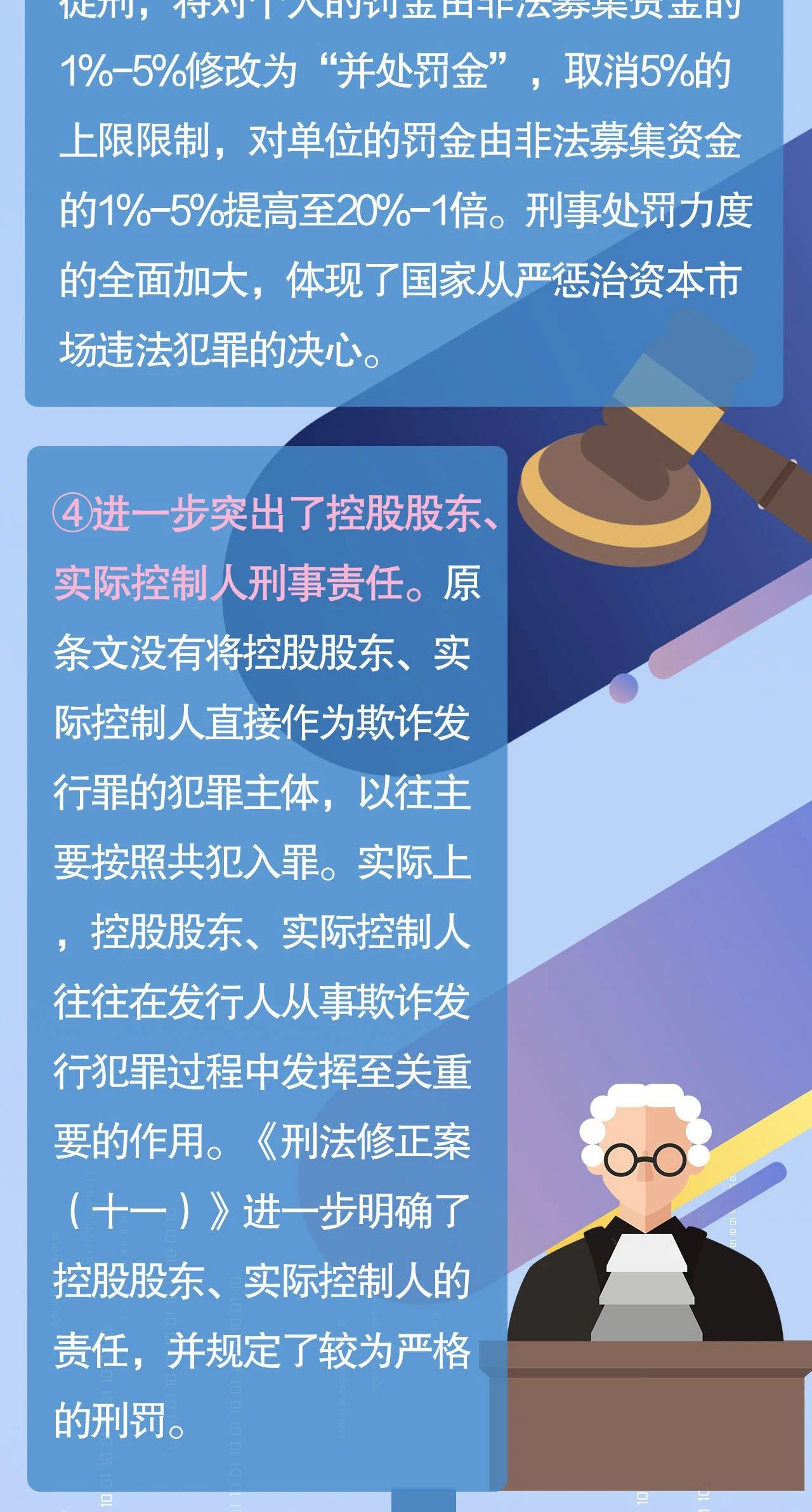 《刑法修正案（十一）》 证券期货犯罪修改内容之欺诈发行证券罪6.jpg