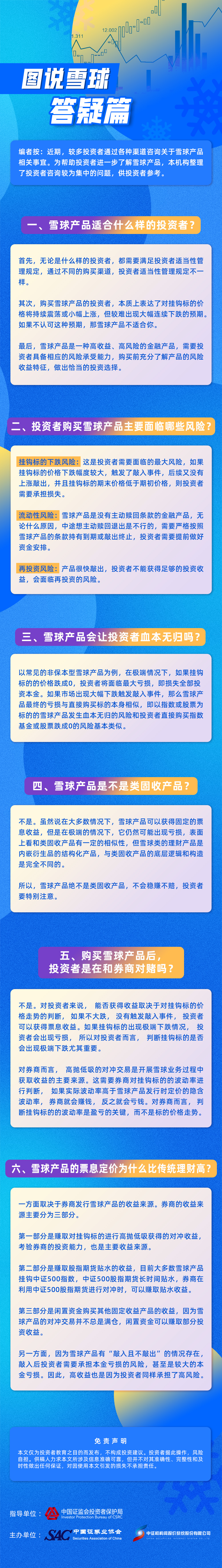 附件1-7图说雪球-答疑篇.jpg
