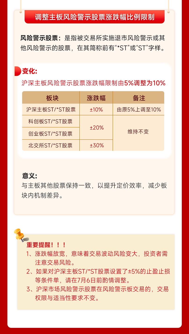 北证券交易所规则-2副本_02.png