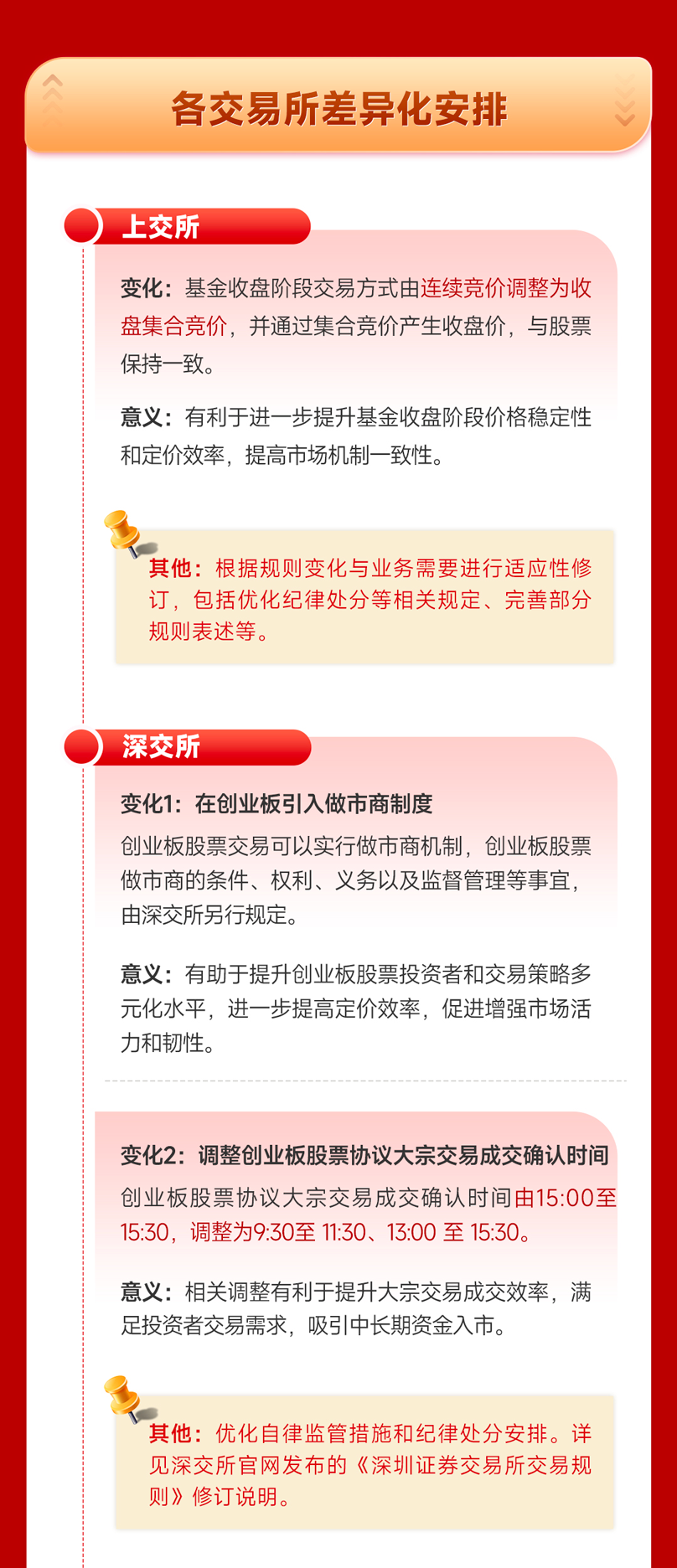 北证券交易所规则-2副本_03.png